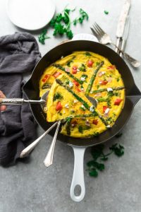 Keto Frittata